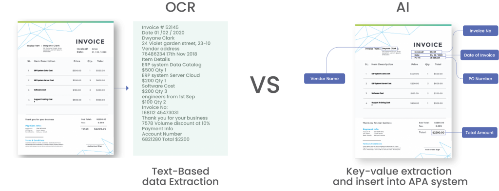 AI invoice processing: How to leverage AI in AP Automation