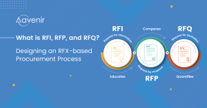 What is RFI RFP RFQ in RFX Management Procurement Process Aavenir