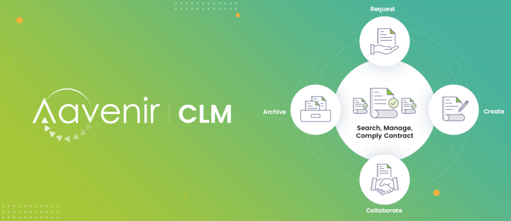 Aavenir Contract Management Software