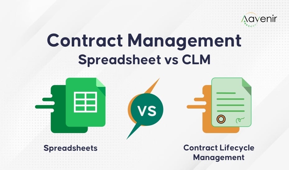 Managing contracts in excel vs CLM