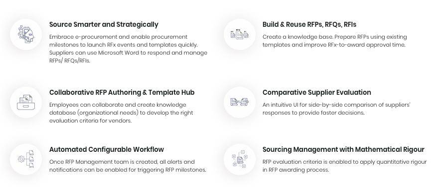 RFP Software Features