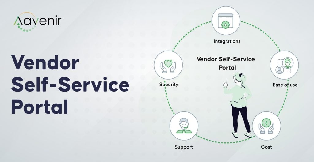 Vendor Self-Service Portal