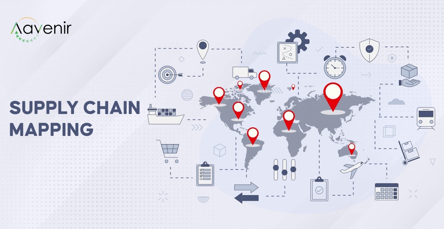 Supply Chain Mapping  Aavenir