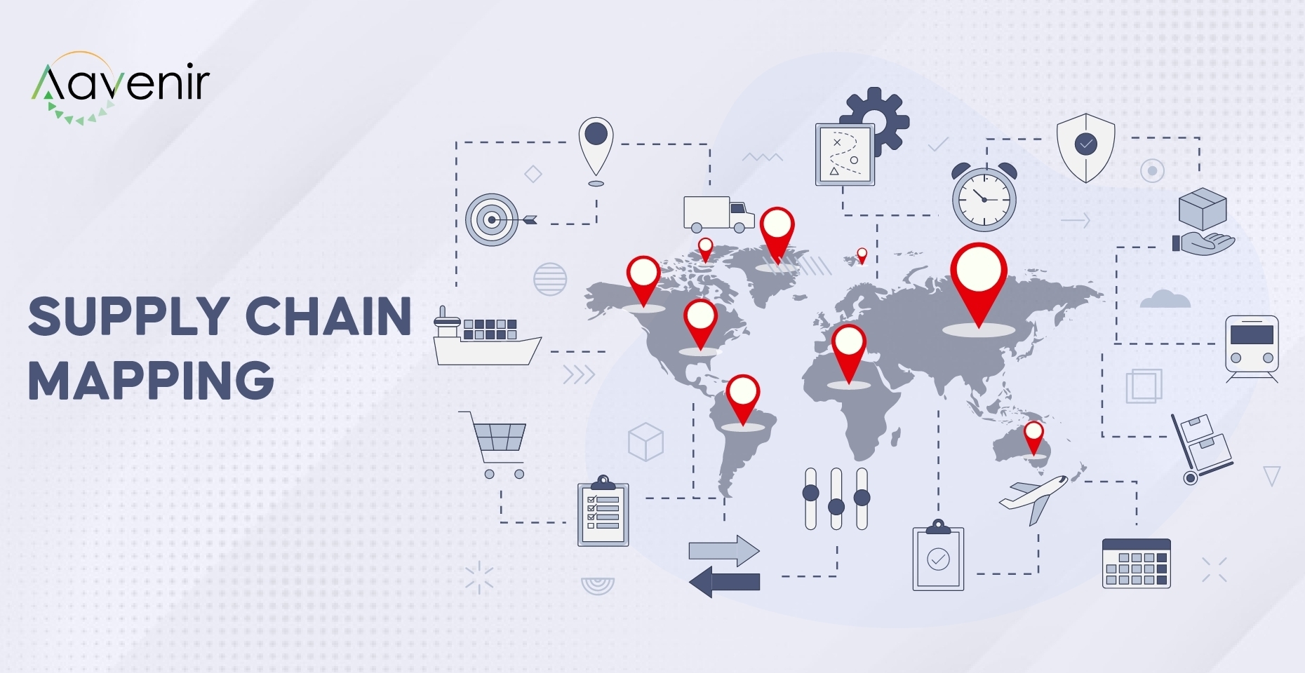 Product Supply Chain Map
