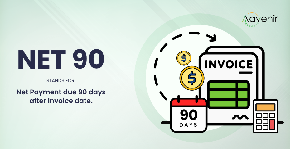 Net90 payment terms