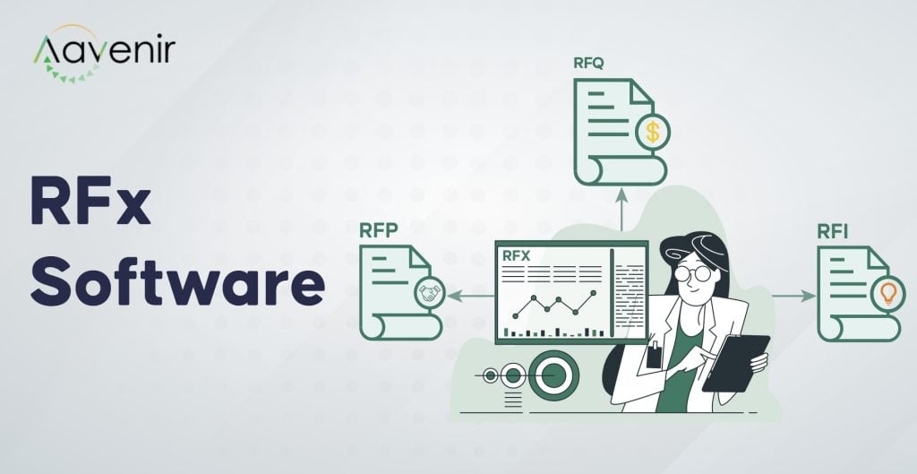 RFx software