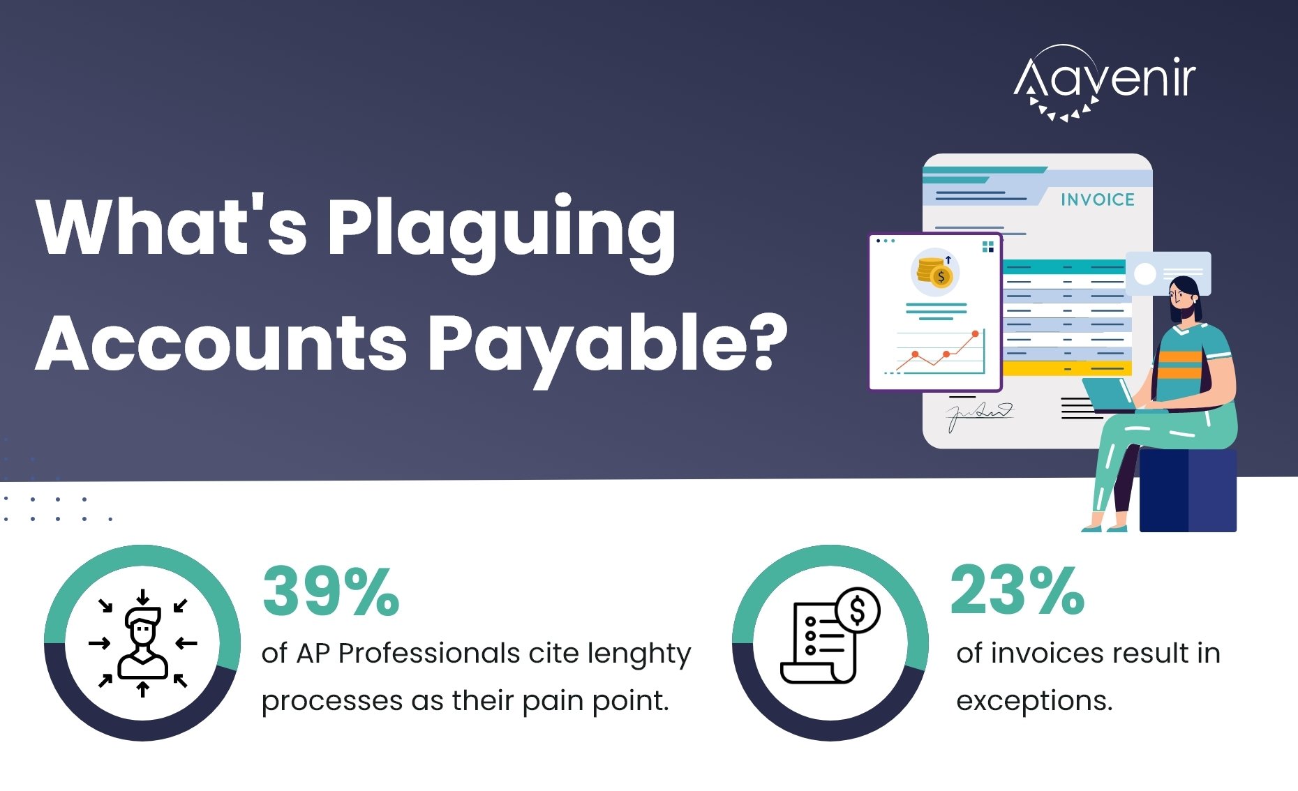 Accounts-payable