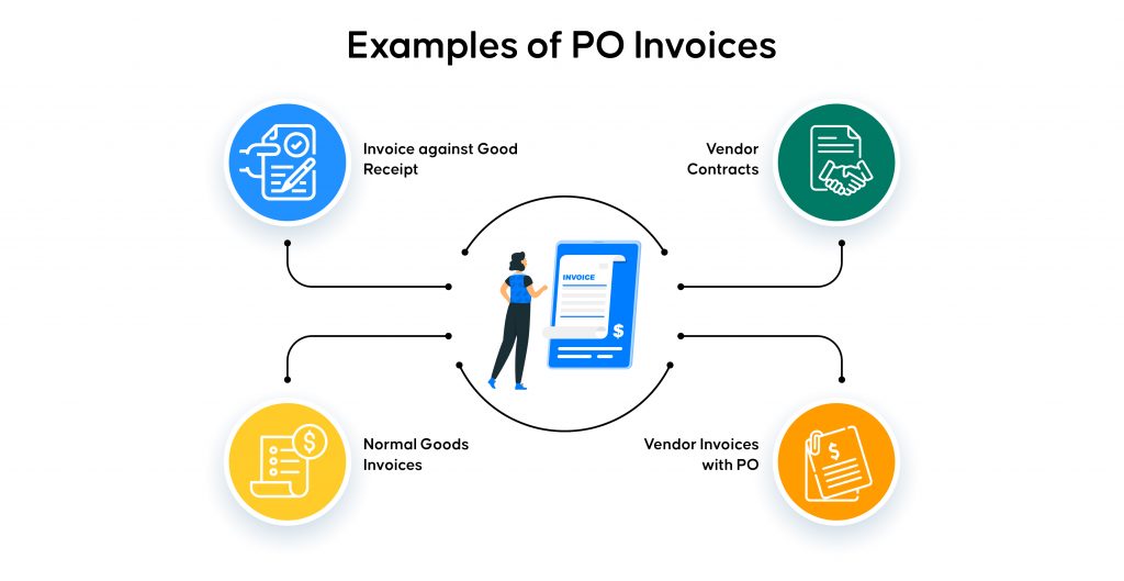Example of PO Invoices