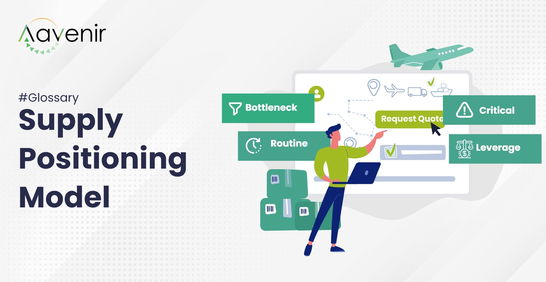 Supply Positioning Model | Aavenir