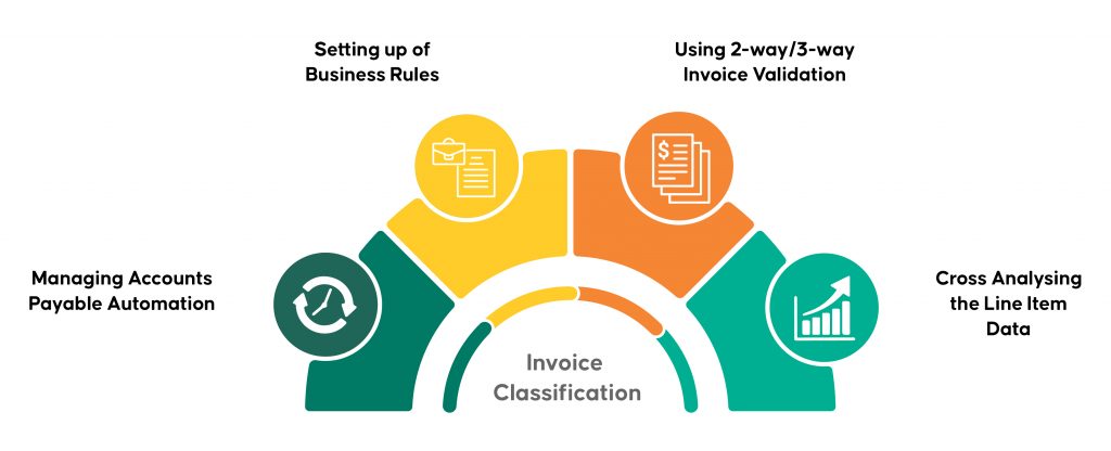 Tips for Invoice Classification