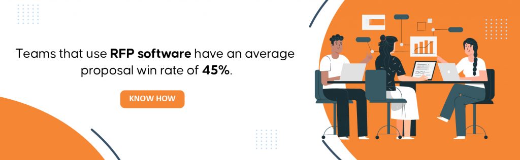 Proposal win rate_datasheet RFPflow