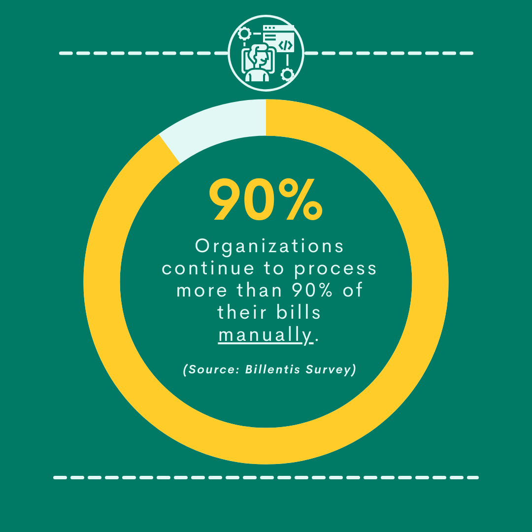 Invoice Data Extraction Aavenir