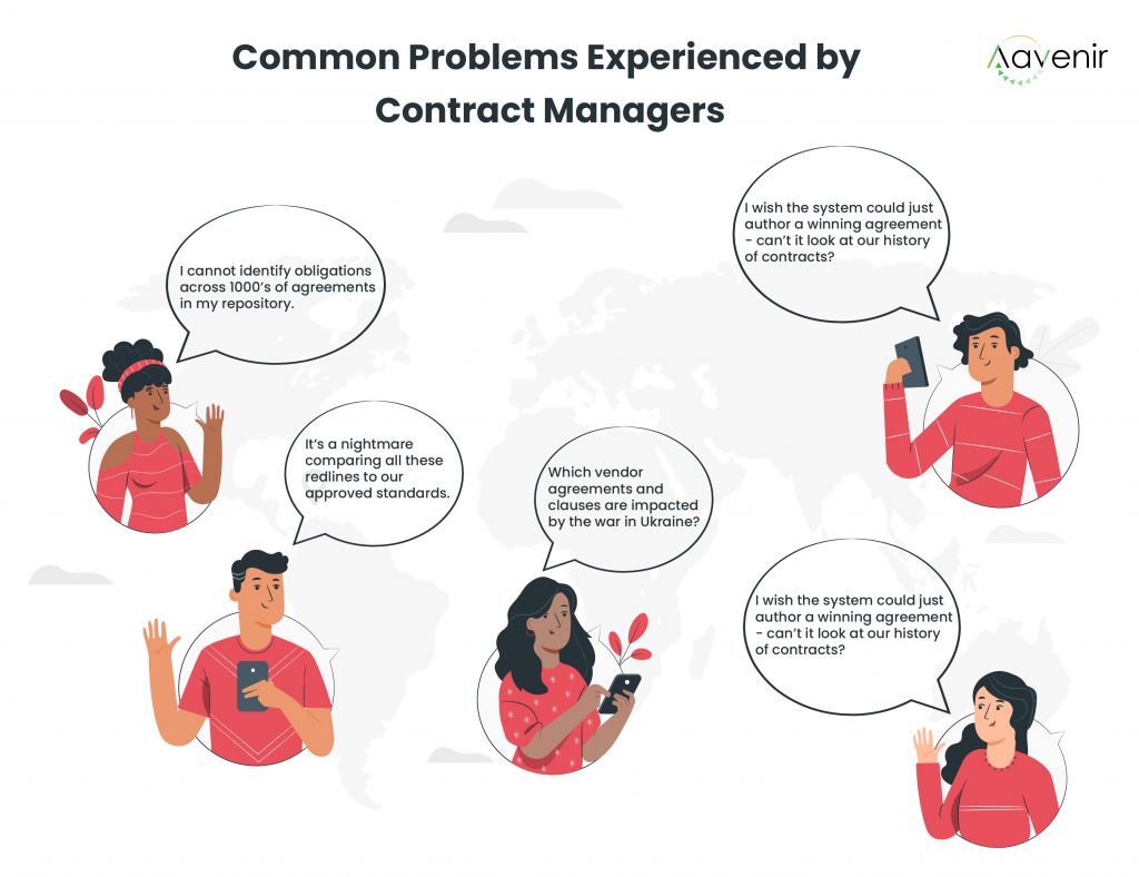 Common Problems Experienced by Contract Managers