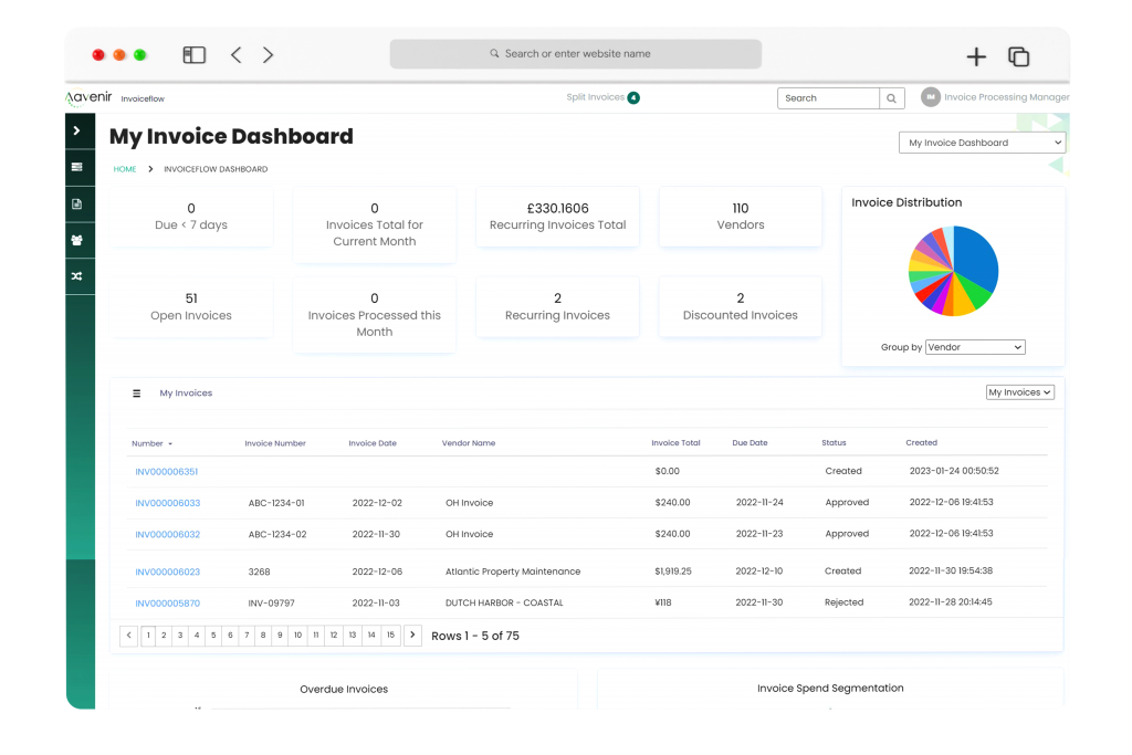 Invoiceflow Dashboard