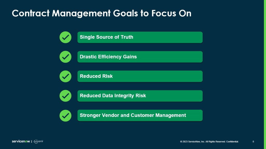 Contract Management Goals