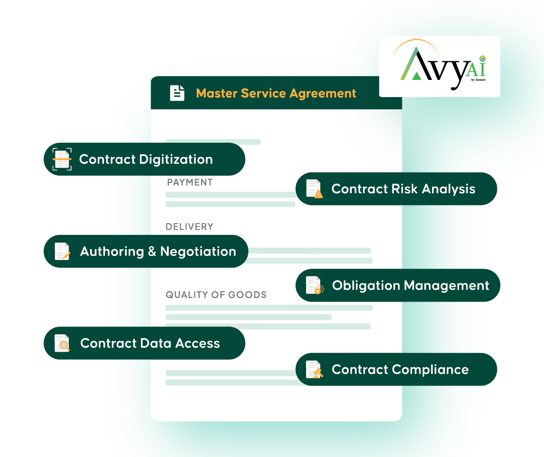 AI Contract Management Software Application on ServiceNow