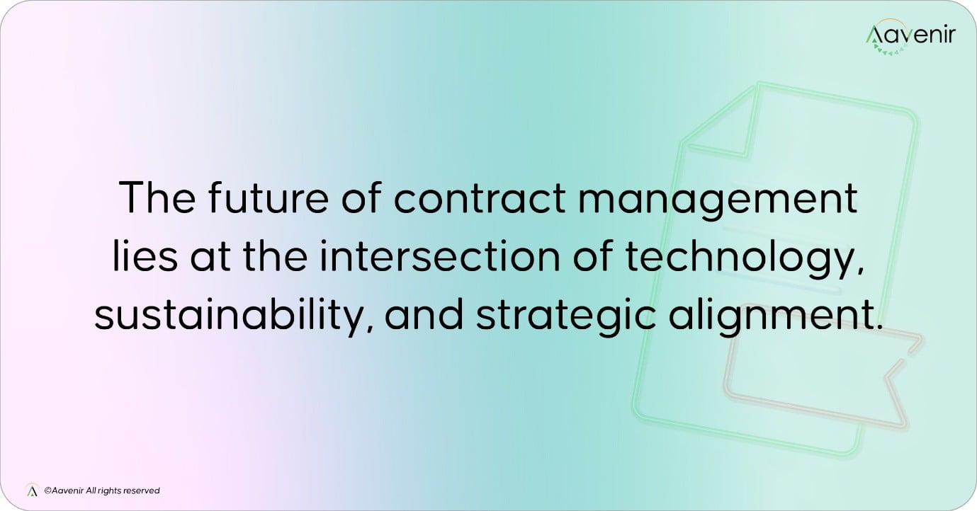 Future of Contract Management