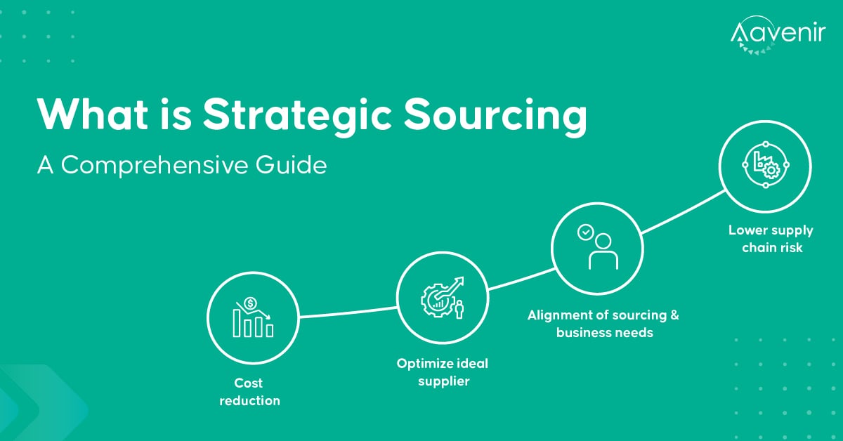 Strategic Sourcing