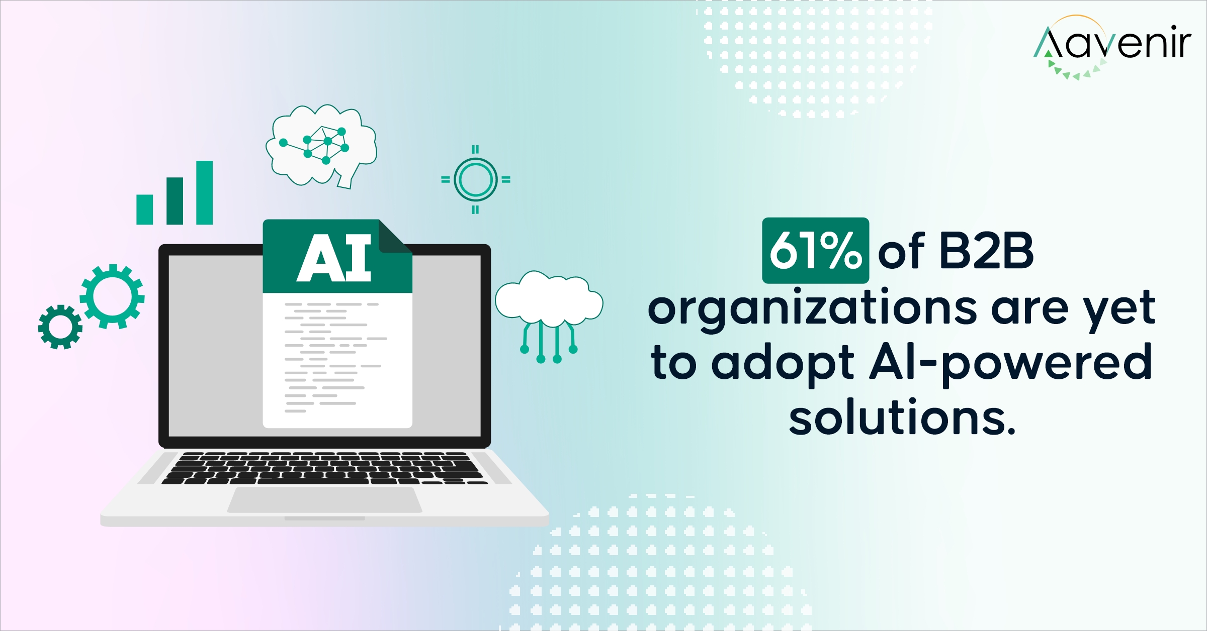 AI Adoption in Contracting AI Adoption in Contracting