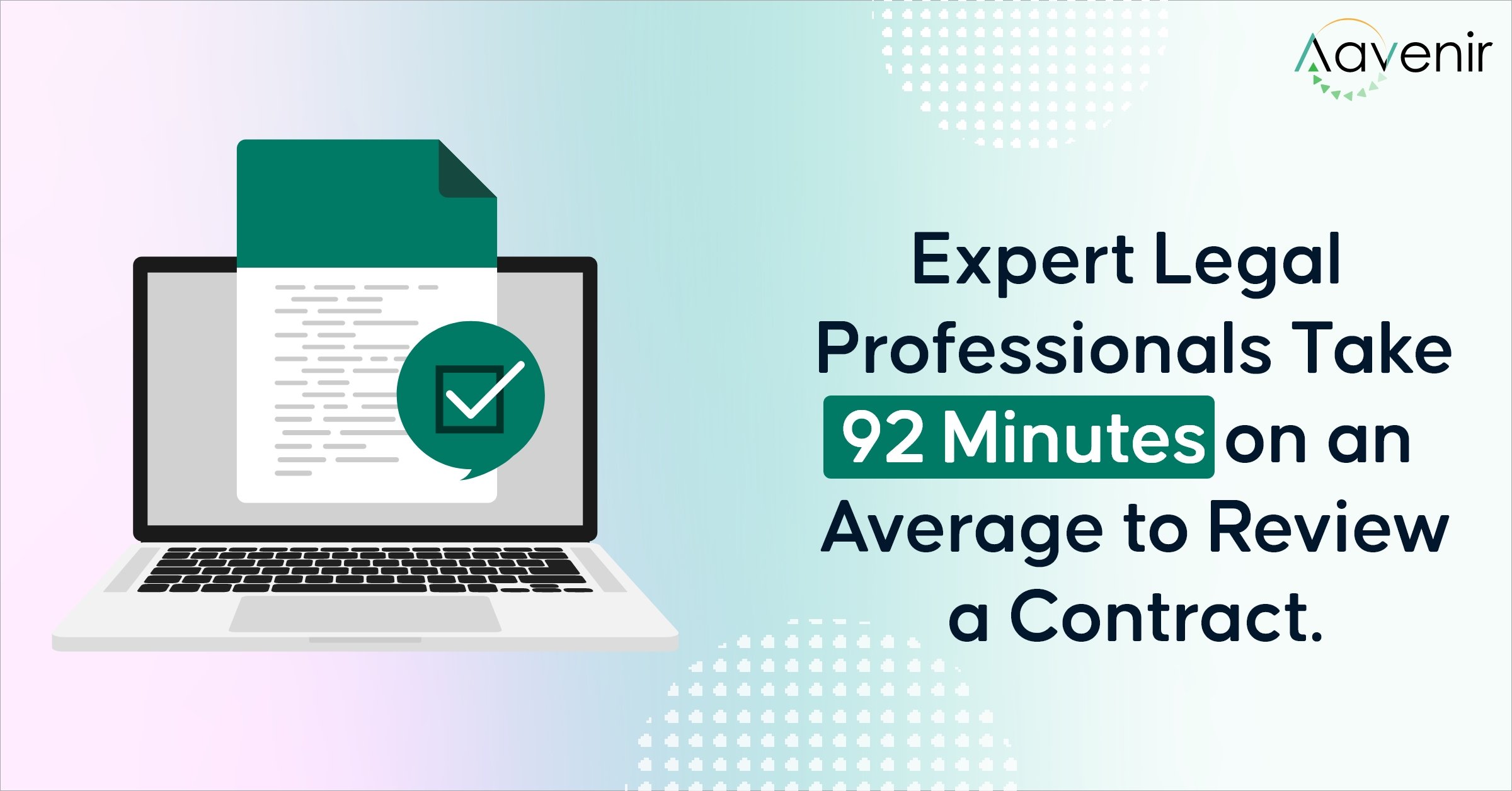 Average Time to Review a Contract Average Time to Review a Contract