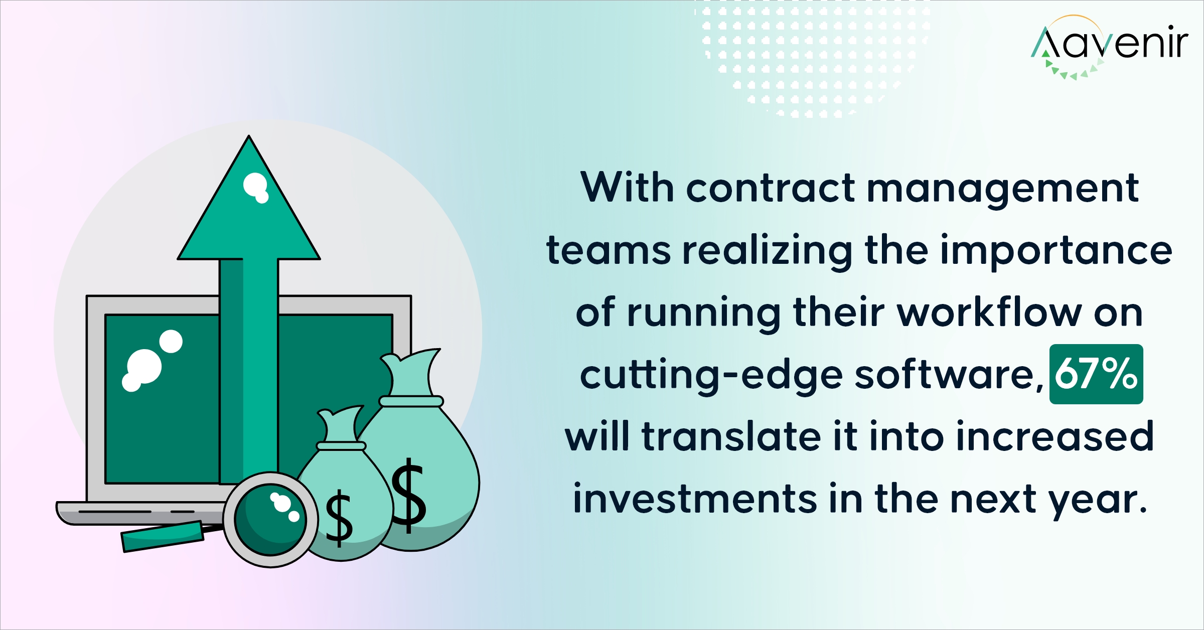 Budgets for Contract Tools Budgets for Contract Tools