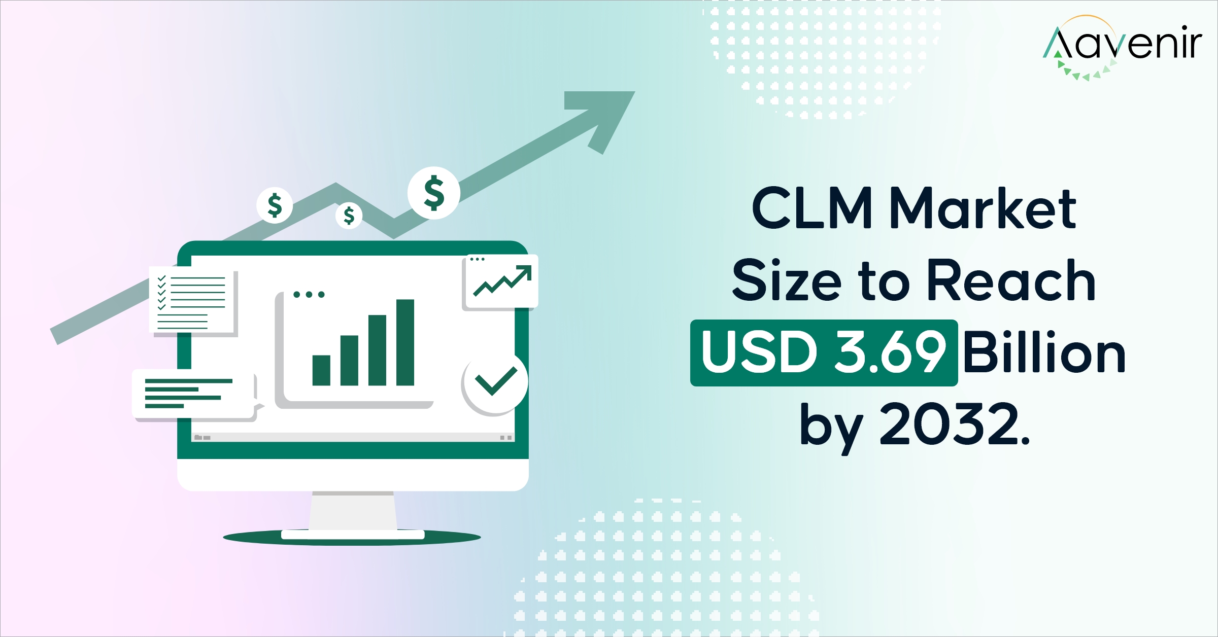 CLM Market Size CLM Market Size