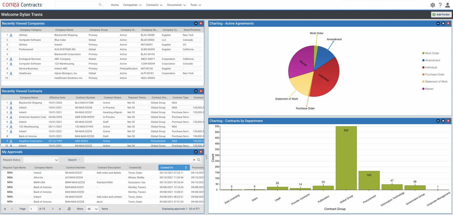 10 Best Contract Management Software for 2026