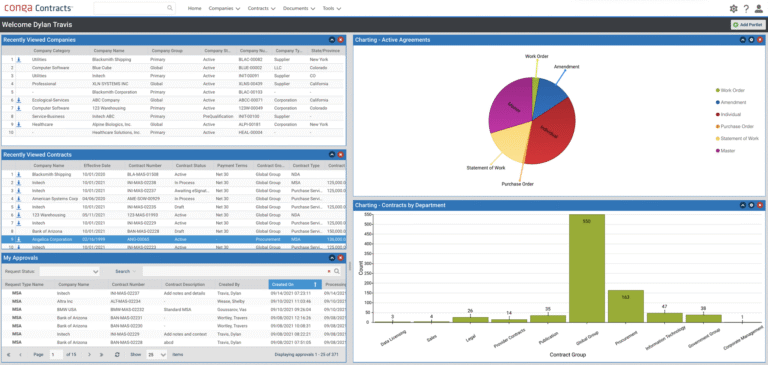 10 Best Contract Management Software for 2026