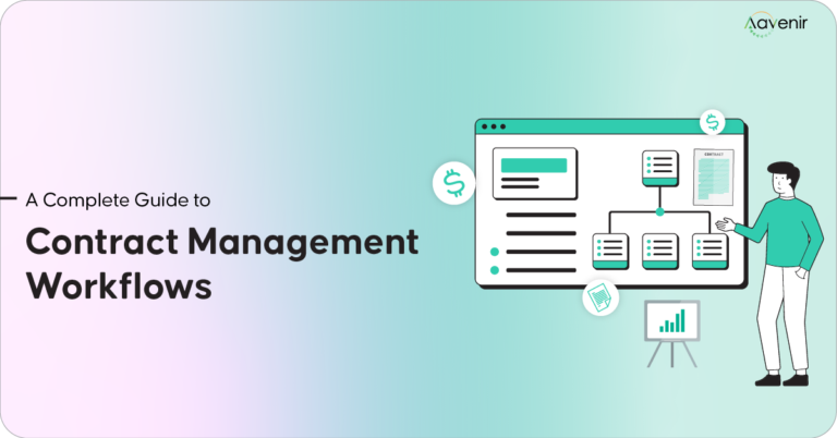 Contract Workflow Process Contract Management Workflow: Steps, Benefits & Best Practices