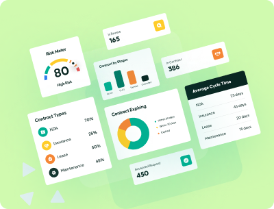 Analytics - Solution