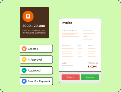 Invoiceflow - Solution 3