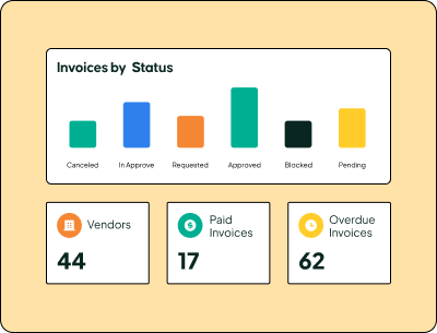 Invoiceflow - Solution 5