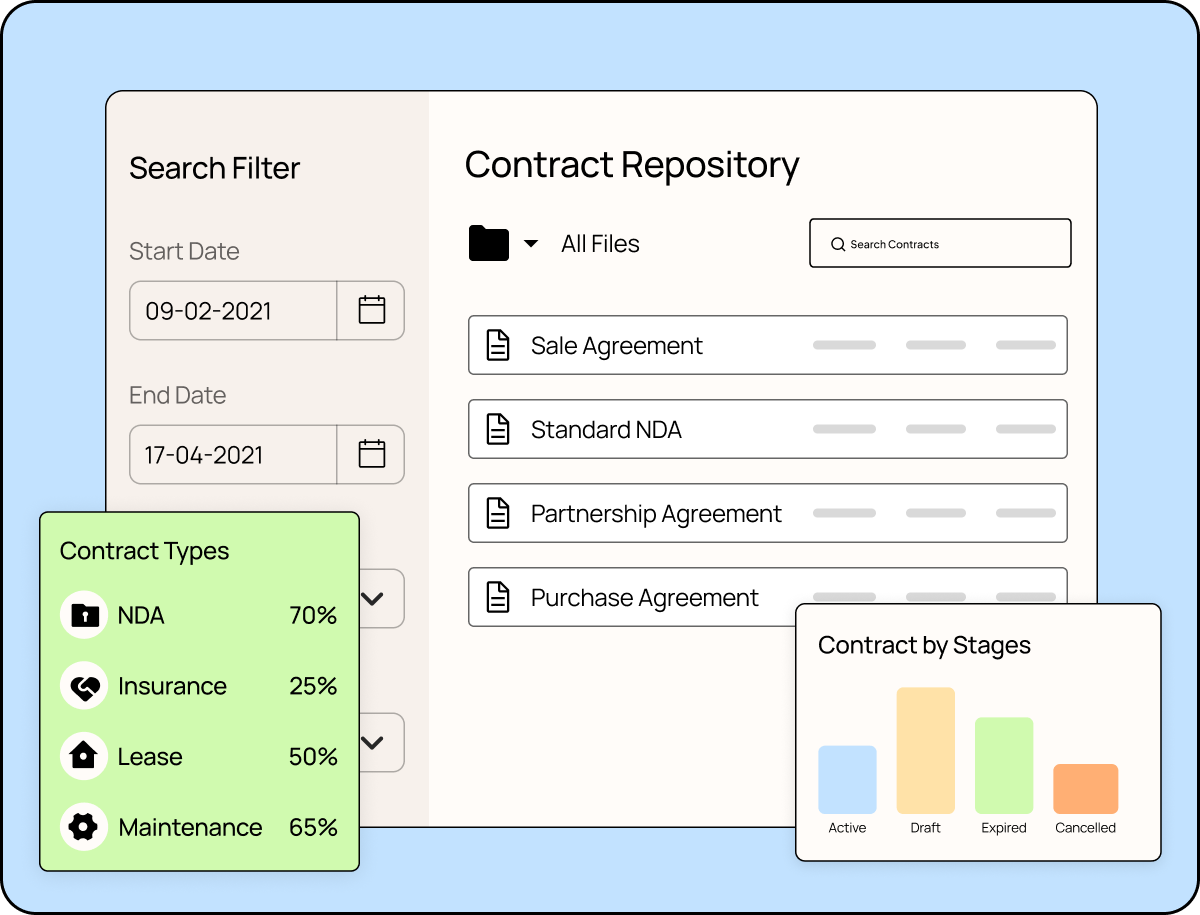 Repository - Solution
