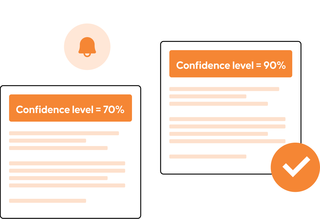 Confidence Level Threshold Notifications