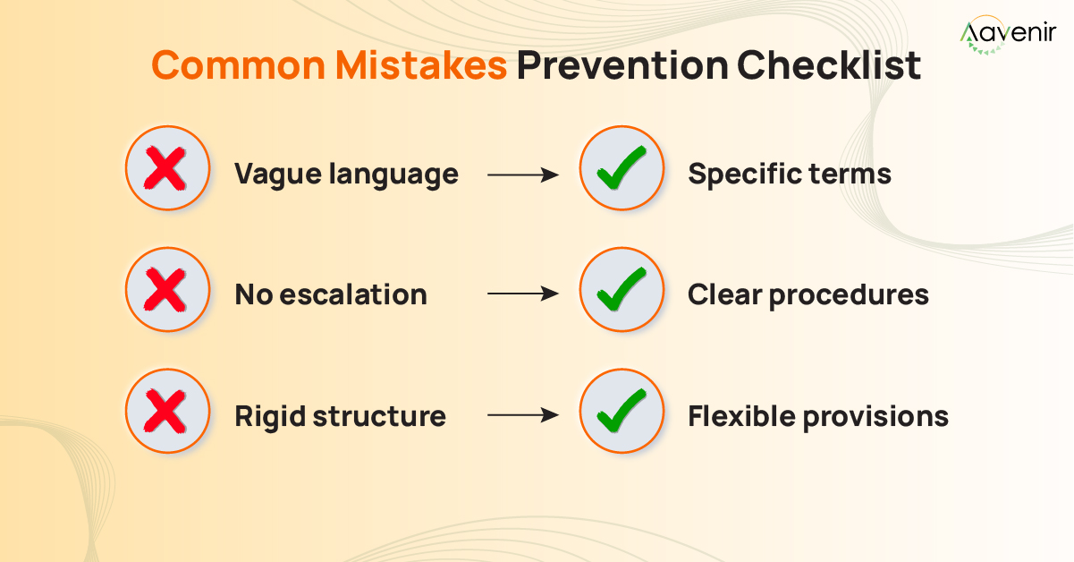 Contract Payment Terms Checklist