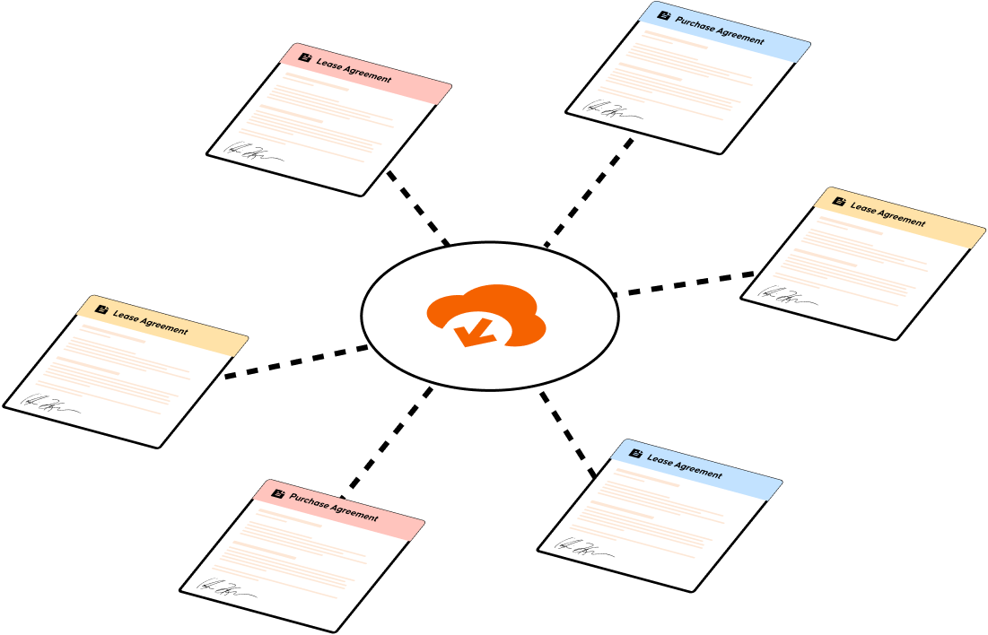 Import Existing Contracts
