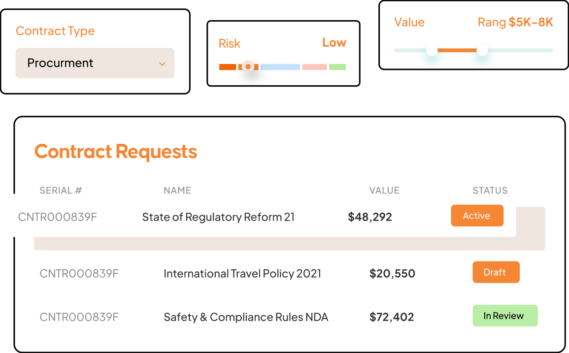 Route Contract Requests