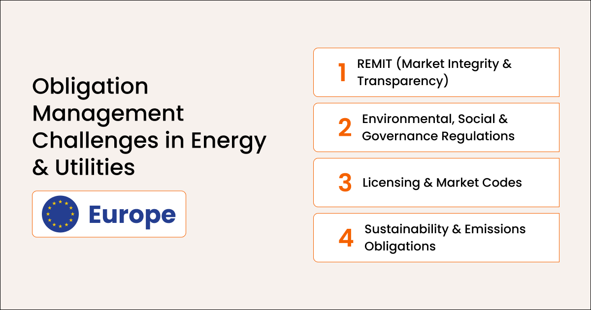 Obligation Management Challenges in Energy & Utilities Europe