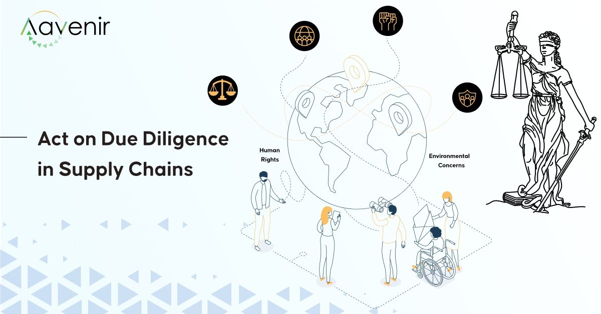 German Supply Chain Due Diligence Act