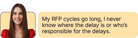 RFP Pain Point 2