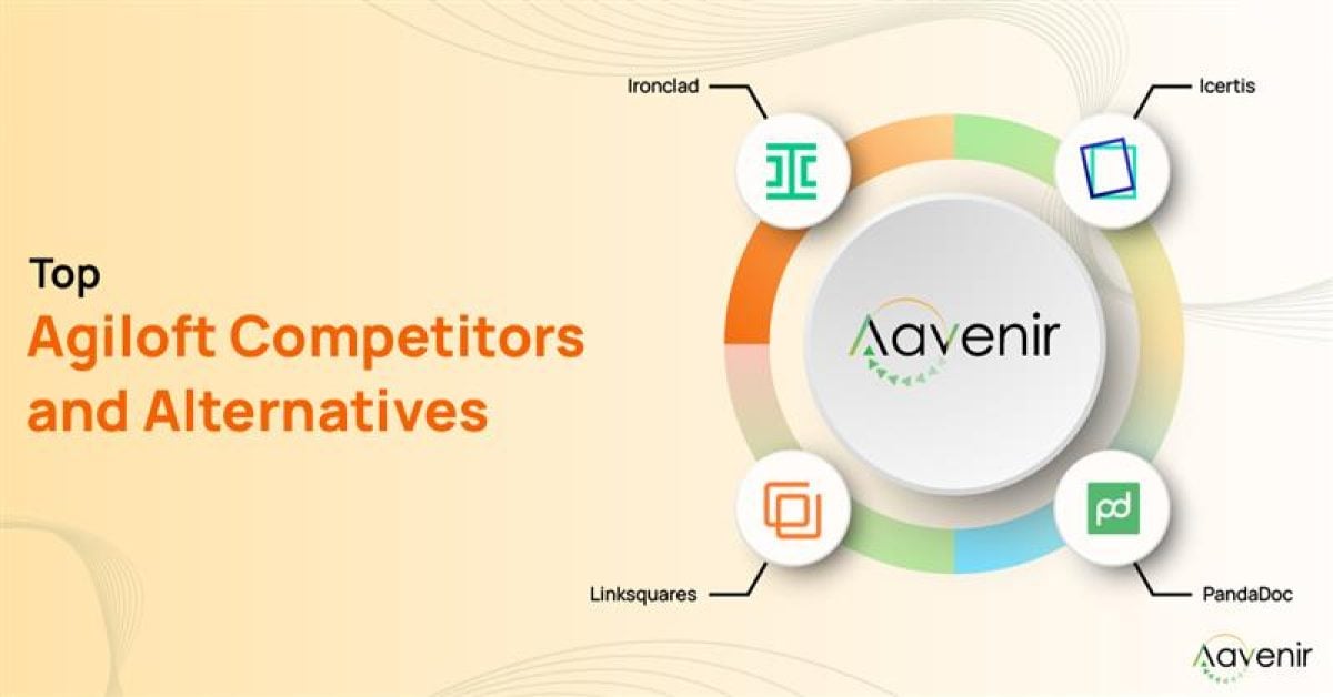 Agiloft Competitors and Alternatives