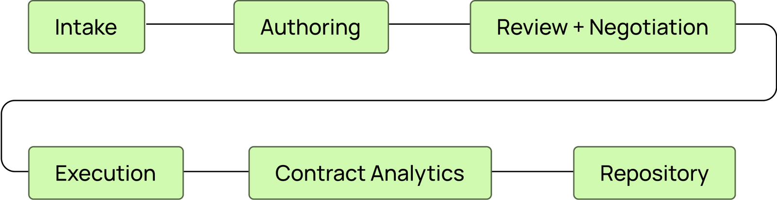 chart-1.png