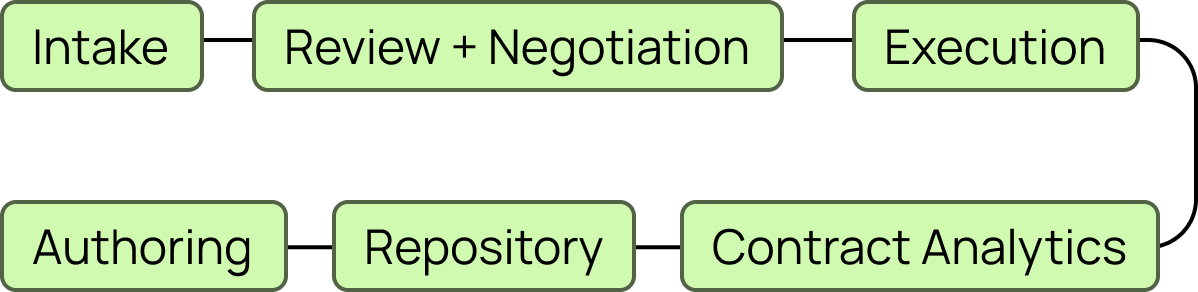 con-gb.png